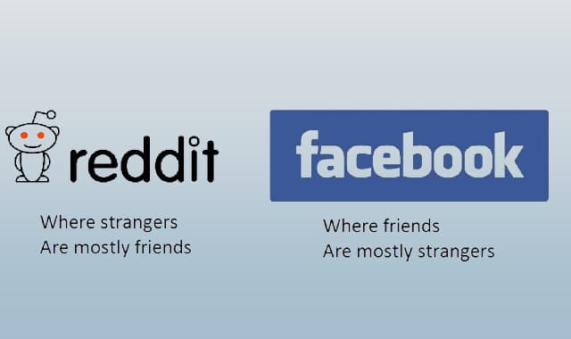 Reddit growth in Indian Market