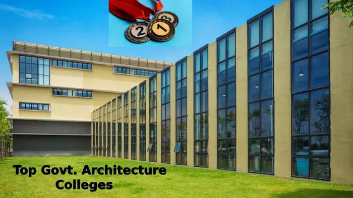 iirf architecture ranking