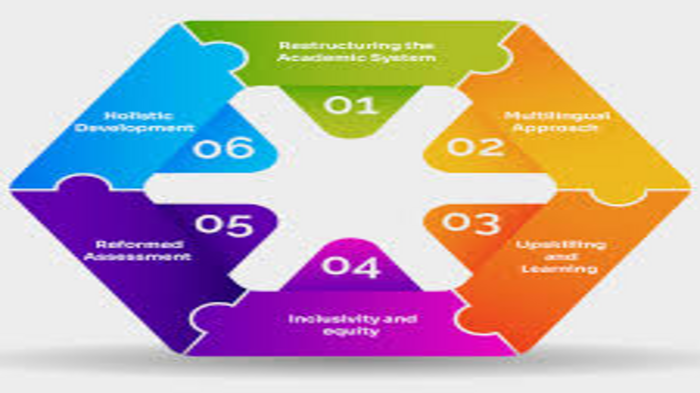 National Education Policy Implementation Gains Momentum